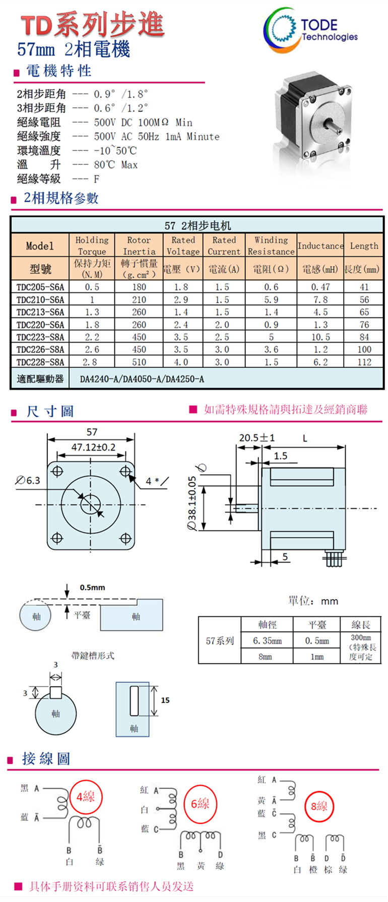 步进电机57系列2相